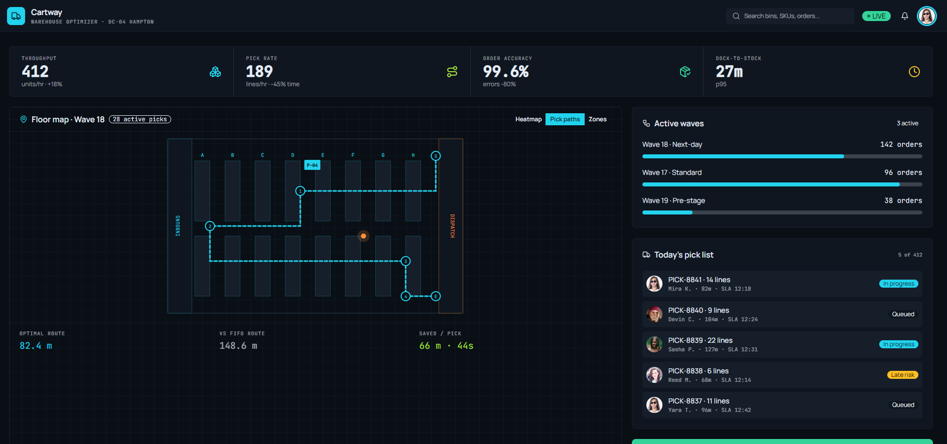 Warehouse Optimizer